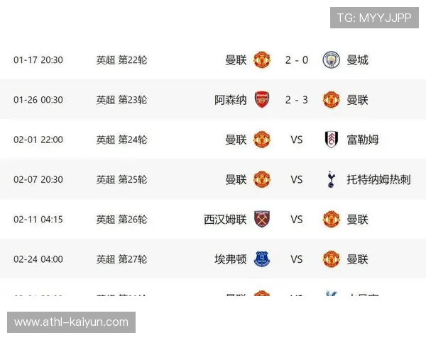 英超争四格局分析:切尔西、利物浦、曼联积分胶着,赛程成关键变量 英超争四格局分析:切尔西、利物浦、曼联积分胶着,赛程成关键变量